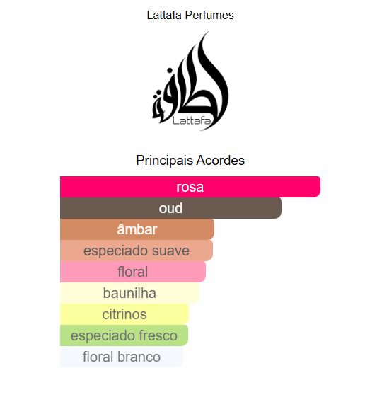 Lattafa Bade'e al Oud Amethyst