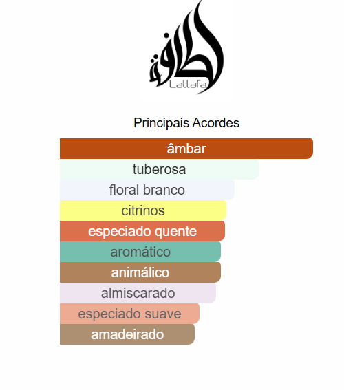 Lattafa Fakhar Extrait