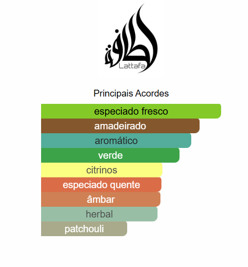 Lattafa Al Noble Safeer