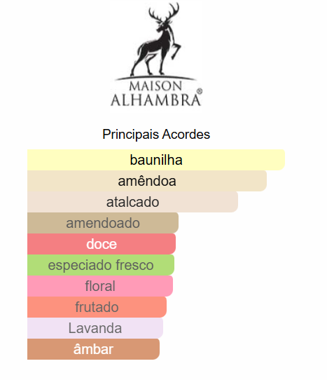 Maison Alhambra Perseus