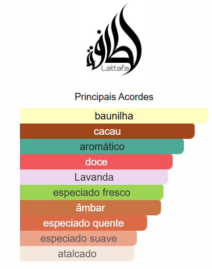Lattafa Asad Bourbon
