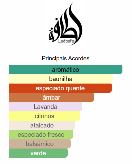 Lattafa Ansaam Silver