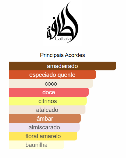 Lattafa Musamam White Intense