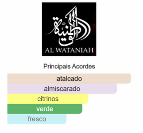 Al Wataniah Ameerati