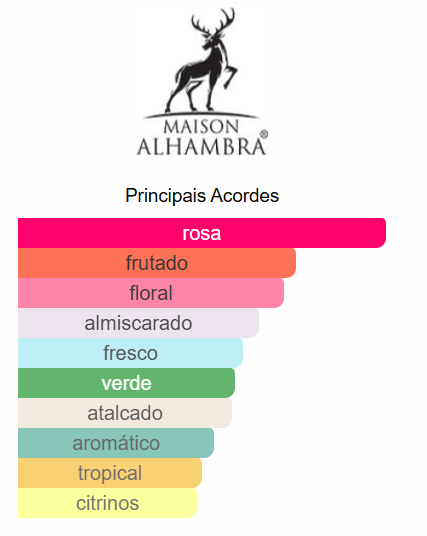 Maison Alhambra Delilah