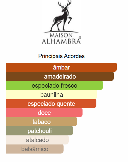 Maison Alhambra Salvo Elixir