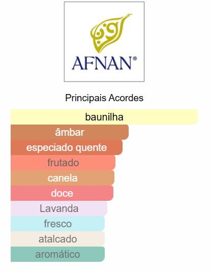 Afnan 9pm