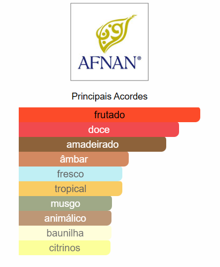Afnan 9pm Rebel